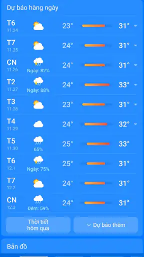 Thời tiết, Dự báo: Weather Sky screenshot