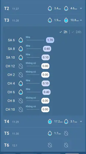 Thời tiết, Dự báo: Weather Sky screenshot