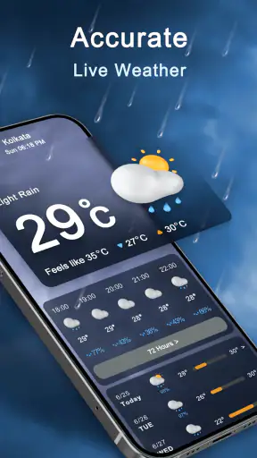 Thời tiết - Radar lượng mưa screenshot