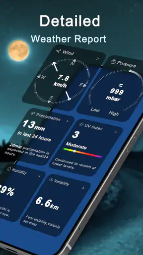 Thời tiết - Radar lượng mưa screenshot
