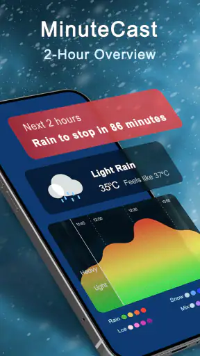 Thời tiết - Radar lượng mưa screenshot
