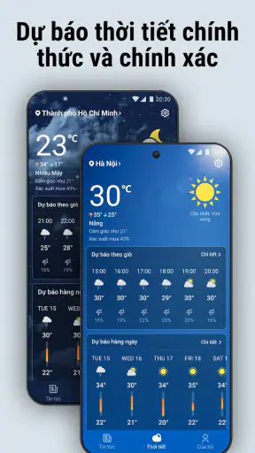 Thời tiết Tin tức - Radar screenshot