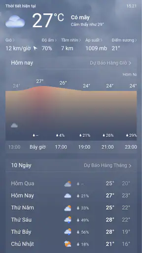 Thời tiết trên MSN-D.báo screenshot
