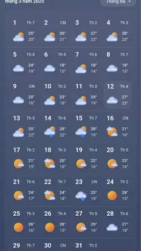 Thời tiết trên MSN-D.báo screenshot