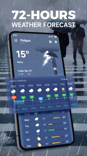 Thời tiết trực tiếp: Chính xác screenshot