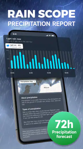 Thời tiết trực tiếp chính xác screenshot