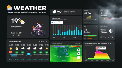 Thời tiết trực tiếp chính xác screenshot