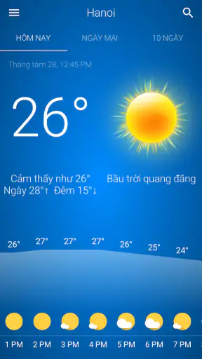 Thời tiết Việt Nam screenshot