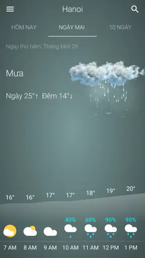 Thời tiết Việt Nam screenshot