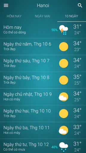 Thời tiết Việt Nam screenshot