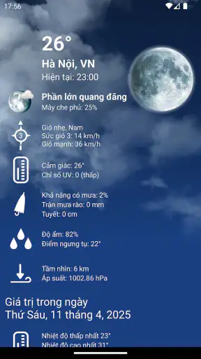 Thời tiết việt nam XL PRO screenshot