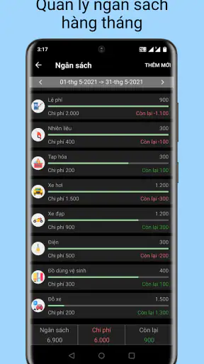 Thu nhập Chi phí- quản lý tiền screenshot