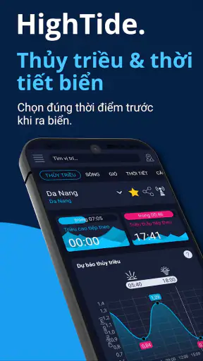 Thủy triều & thời tiết biển screenshot
