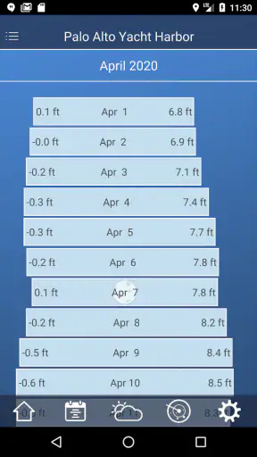 Tide Charts screenshot