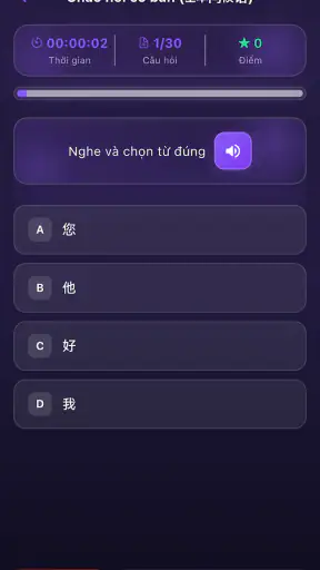 Tiếng Trung cơ bản screenshot