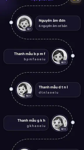 Tiếng Trung cơ bản screenshot