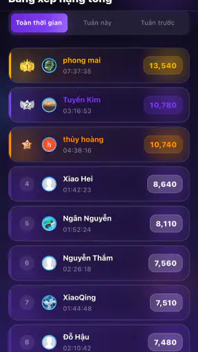 Tiếng Trung cơ bản screenshot