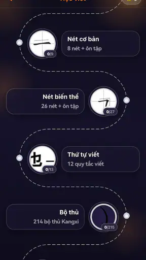 Tiếng Trung cơ bản screenshot