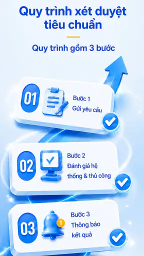 Tiger Dong - Ứng dụng vay vốn screenshot