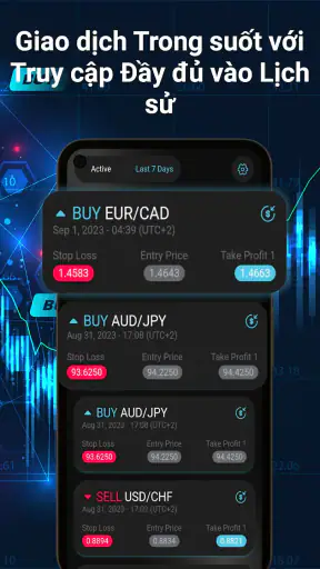 Tín hiệu Forex AI Trực tiếp screenshot