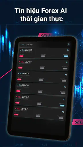 Tín hiệu Forex AI Trực tiếp screenshot