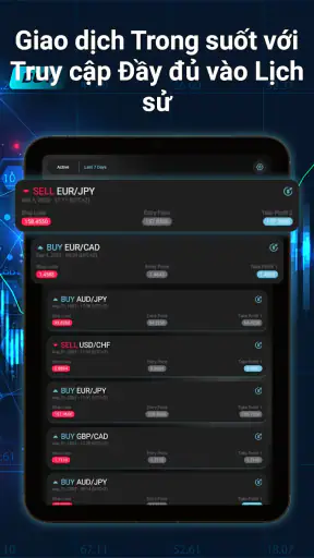 Tín hiệu Forex AI Trực tiếp screenshot