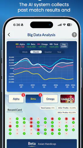 Tipsme - Kết quả bóng đá & AI screenshot