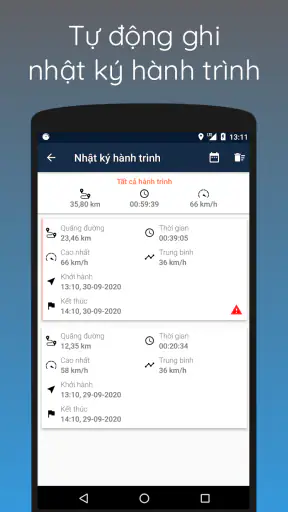 Tốc Độ Giới Hạn screenshot