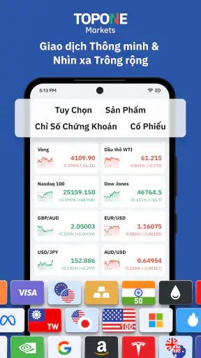 TOPONE Markets - Giao dịch AI screenshot