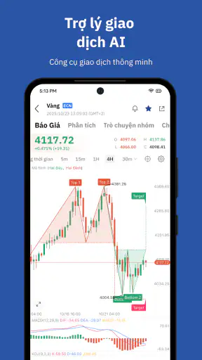 TOPONE Markets - Giao dịch AI screenshot