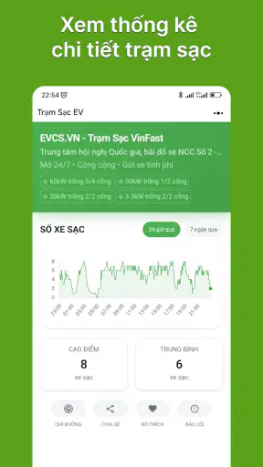 Trạm Sạc EV screenshot