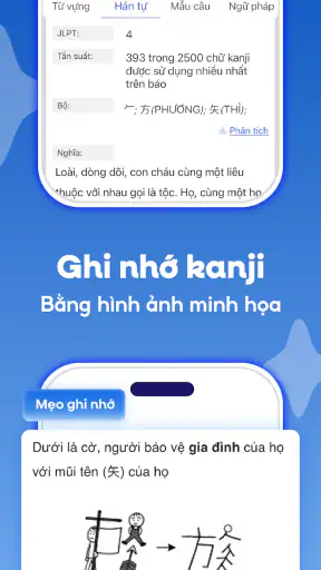 Từ Điển Học Tiếng Nhật | Mazii screenshot