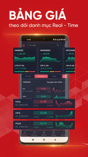 TVSI Mobile screenshot