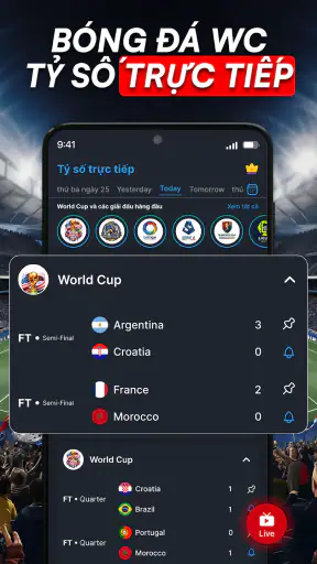 Tỷ số Bóng đá Trực tiếp screenshot