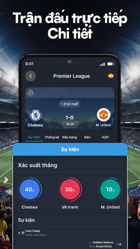 Tỷ số Bóng đá Trực tiếp screenshot
