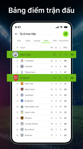 Tỷ số bóng đá: Trực tiếp bóng screenshot