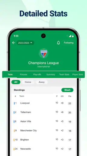 Tỷ Số Bóng Đá Trực Tuyến screenshot