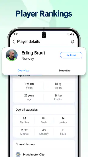 Tỷ Số Bóng Đá Trực Tuyến screenshot