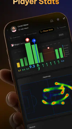 UniScore -  Tỷ Số Trực Tiếp screenshot