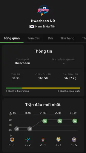 Vebo TV - Trực tiếp bóng đá screenshot