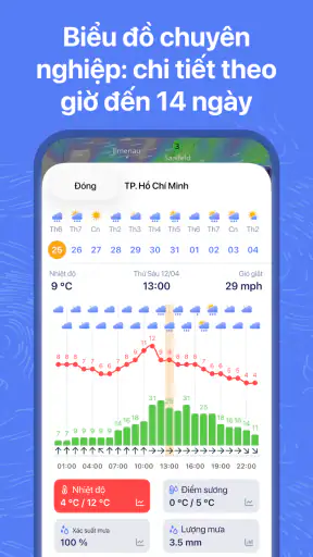 Ventusky: Dự Báo Thời Tiết screenshot