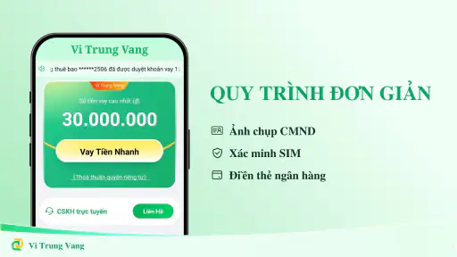 Vi Trung Vang screenshot