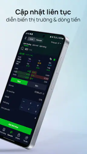 Vietcap screenshot