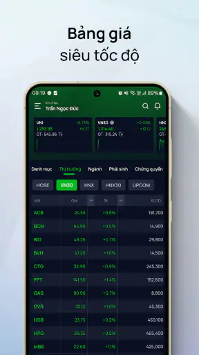 Vietcap screenshot