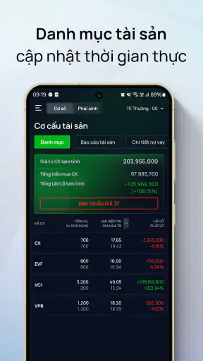 Vietcap screenshot