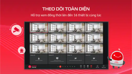 Viettel Home for Android TV screenshot
