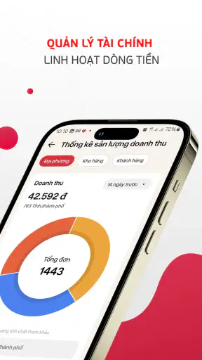 Viettel Post screenshot
