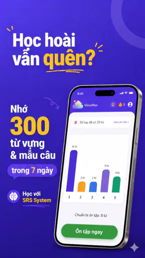 VocaMax: Tự Học Tiếng Anh screenshot