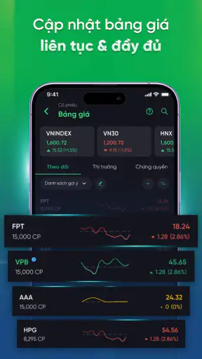 VPBank Securities - NEO Invest screenshot