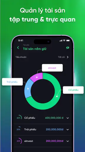 VPBank Securities - NEO Invest screenshot